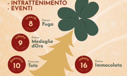 Un Natale… fortunato! Confcommercio Vomero – Arenella presenta gli eventi natalizi itineranti nell’area collinare