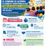 IL COMUNE DI ACERRA E L’AMBITO TERRITORIALE N20 PRIMI AD AVVIARE IL SERVIZIO PRESSO IL CENTRO ISO
